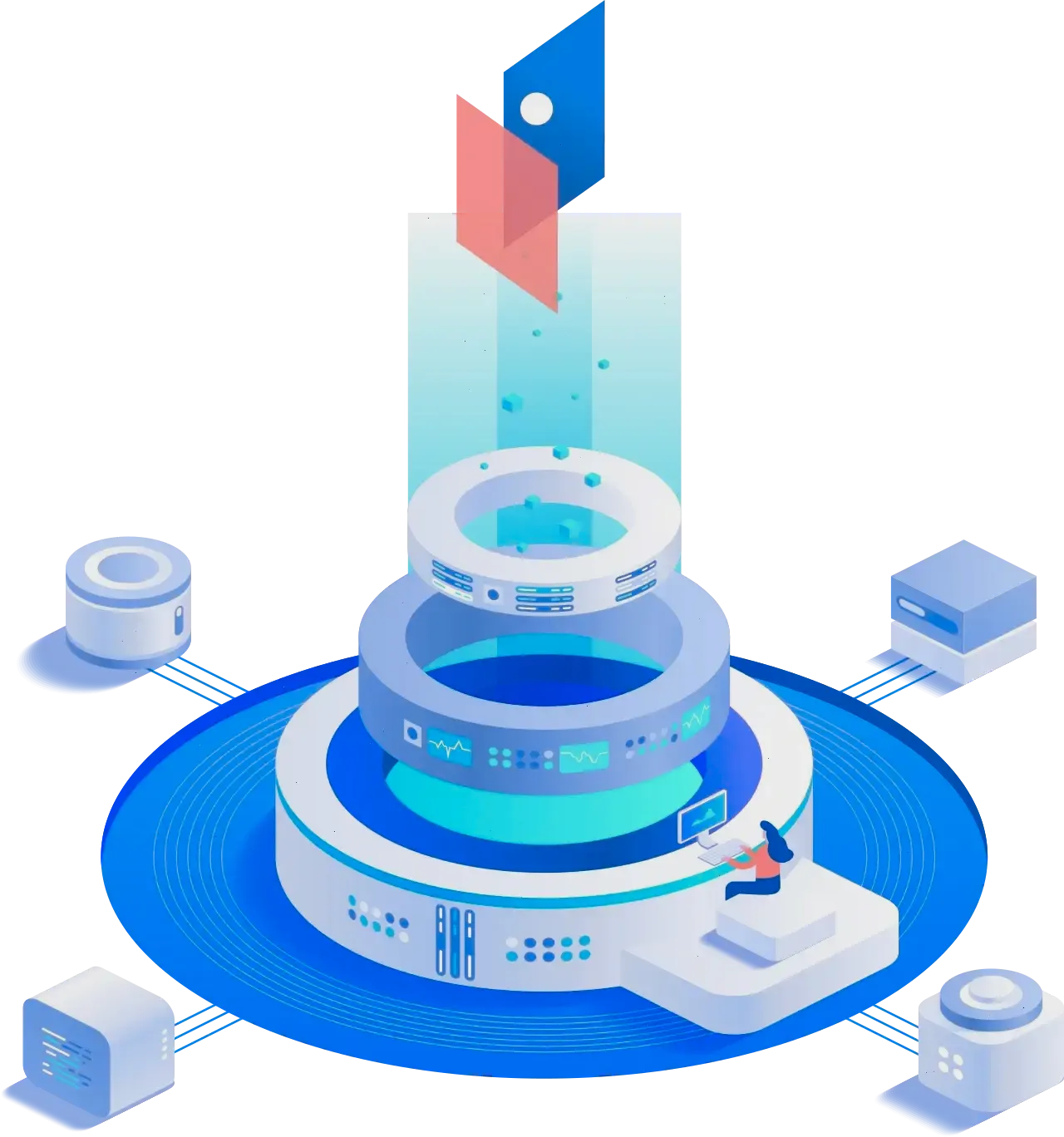 Kern Kapithal Crypto Technologie Plattform